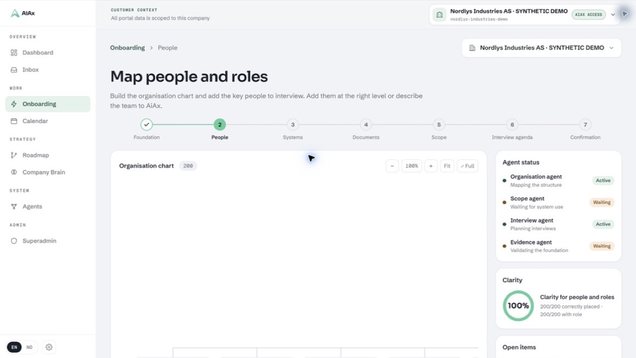 AiAx onboarding showing the company foundation and mapping status.